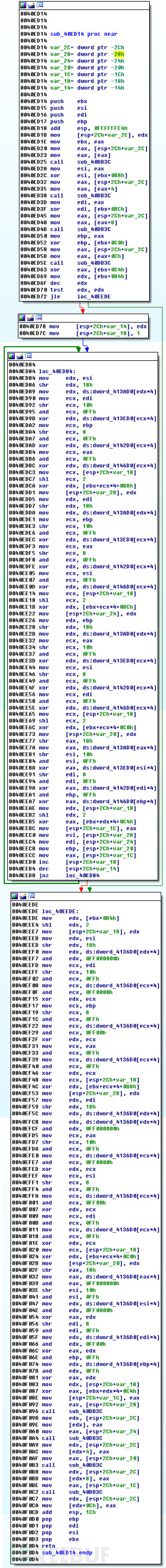 MZP勒索软件分析- FreeBuf网络安全行业门户