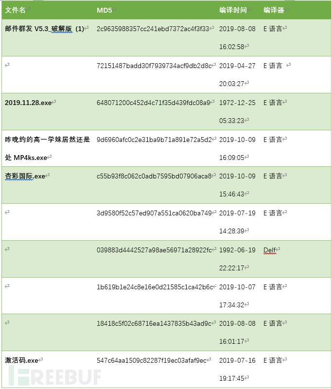 1578988334_5e1d732e8a1c1.png!small
