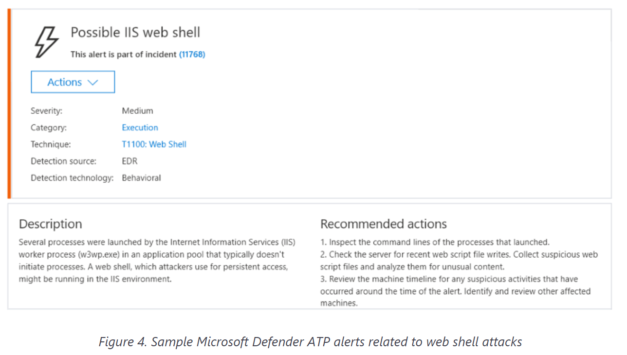 shell中的幽灵：web Shell攻击调查-第8张图片-网盾网络安全培训