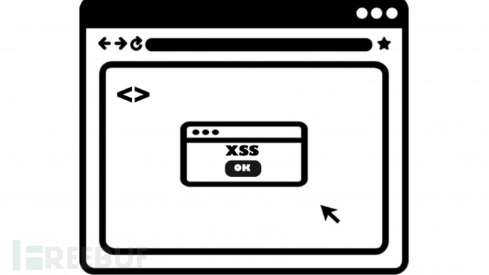 XSS Cheat Sheet-CSDN博客