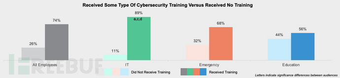 ibm-security-ransomware-govt-2.jpg