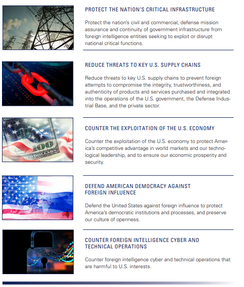 美国2020~2022年反情报战略-第1张图片-网盾网络安全培训