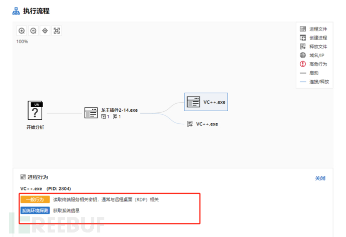 记一次对PUBG外挂病毒的反制过程