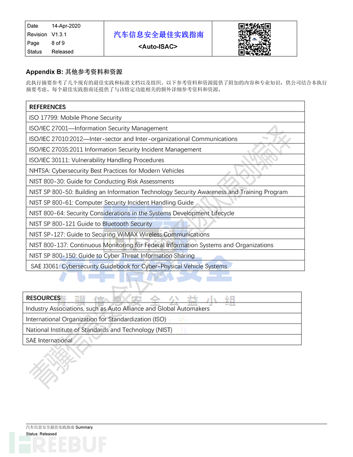 中文_Auto-ISAC-BPs_Executive-Summary_0_0413_青骥信息安全公益小组-v1.3.1_08.png