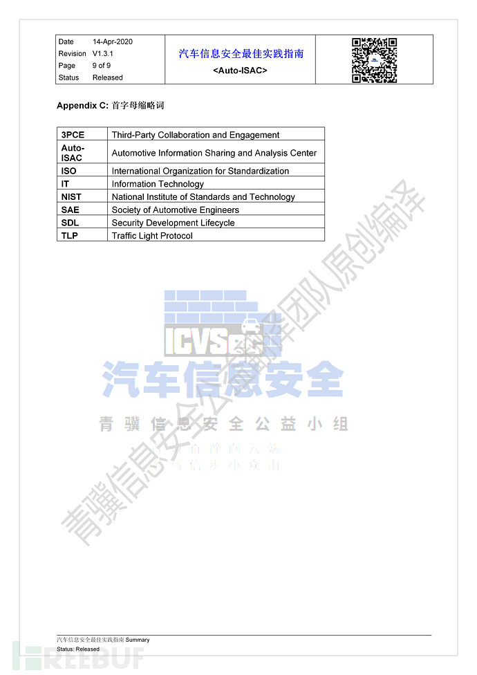 中文_Auto-ISAC-BPs_Executive-Summary_0_0413_青骥信息安全公益小组-v1.3.1_09.png