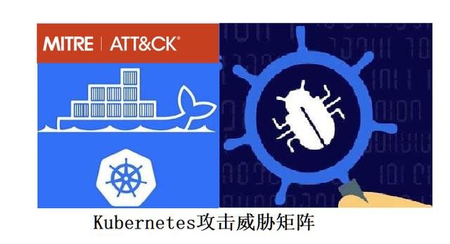 基于MITRE ATT&CK框架的Kubernetes攻击威胁矩阵-第1张图片-网盾网络安全培训