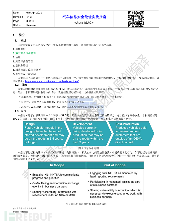 中文_Auto-ISAC-BPs-第三方合作与管理最佳实践_青骥信息安全公益小组-v1.3.2_02.png