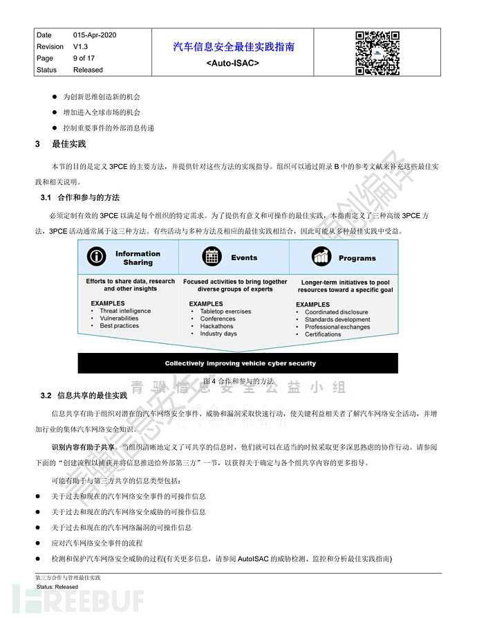 中文_Auto-ISAC-BPs-第三方合作与管理最佳实践_青骥信息安全公益小组-v1.3.2_08.png
