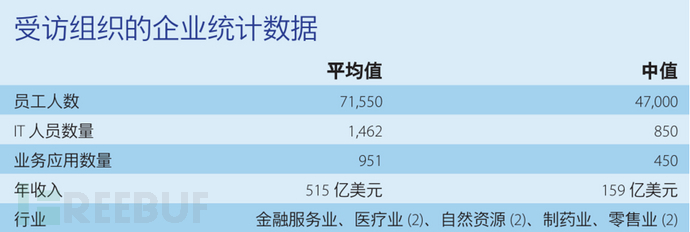 1587017923_5e97f8c30c257