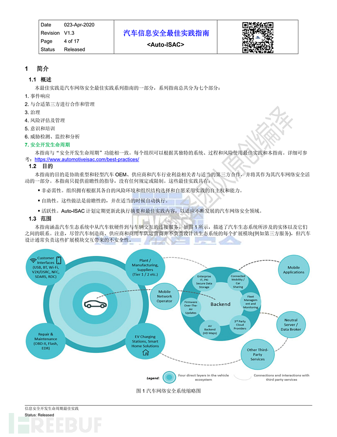 中文_Auto-ISAC-BPs-信息安全开发最佳实践_青骥信息安全公益小组-v1.3.2_03.png