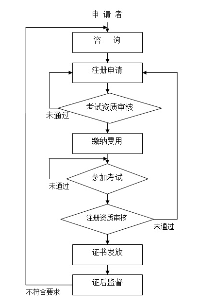 4微信图片_20200508105727.png