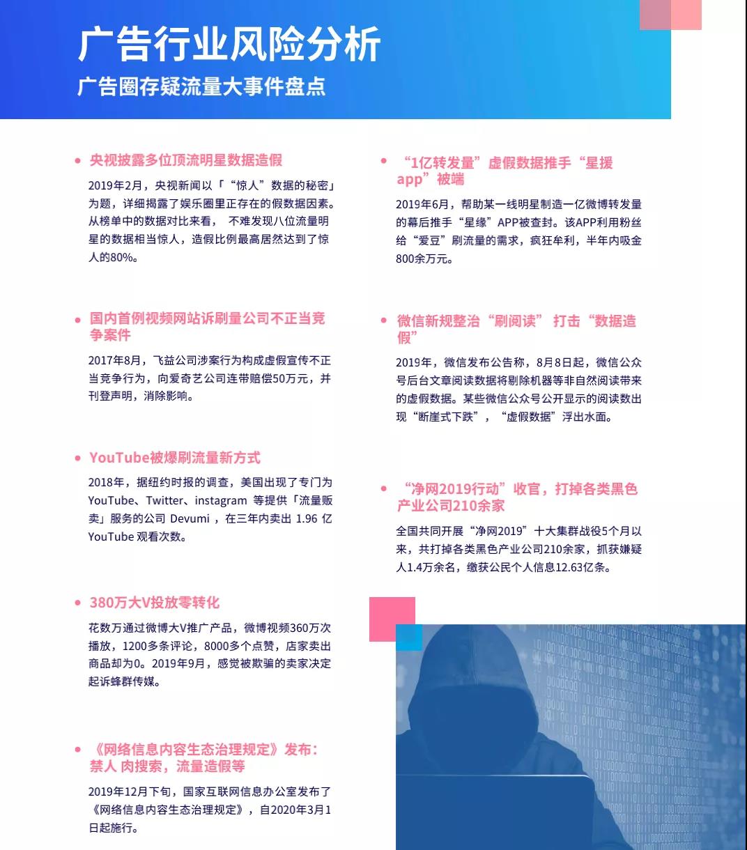 腾讯安全联合电通安吉斯发布《2020中国广告真实性数据观察》：广告刷量问题突出，透明度成行业焦点-第2张图片-网盾网络安全培训