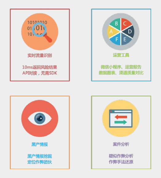 腾讯安全联合电通安吉斯发布《2020中国广告真实性数据观察》：广告刷量问题突出，透明度成行业焦点-第5张图片-网盾网络安全培训