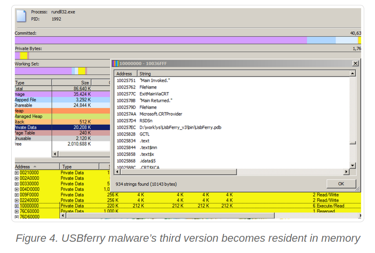 USBferry物理隔离攻击分析-第4张图片-网盾网络安全培训