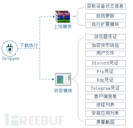 1590132554_5ec77f4ae25e3.png!small