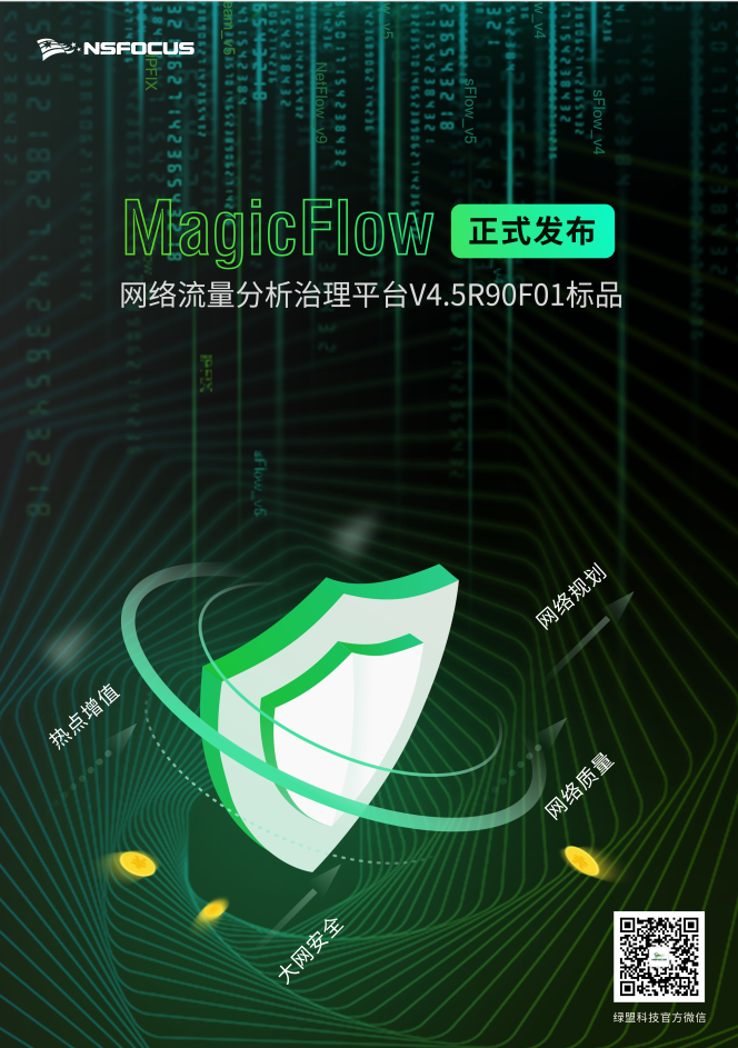 新品发布|绿盟网络流量分析治理平台MagicFlow-第2张图片-网盾网络安全培训