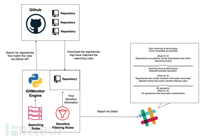 diagram.png