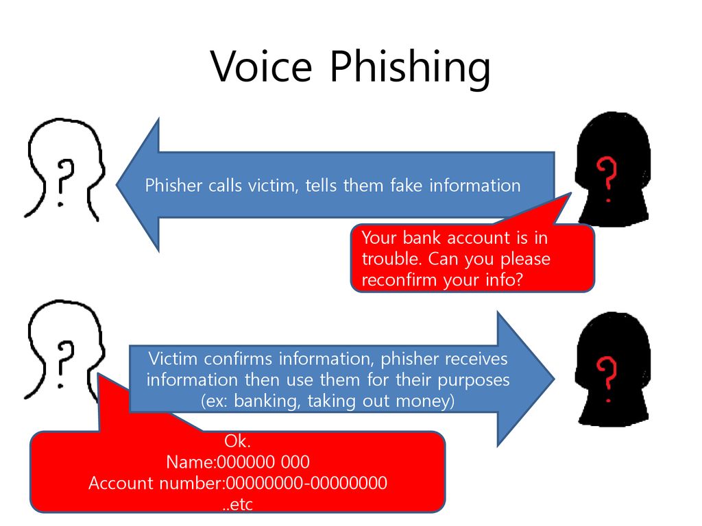 voice_phishing.jpg