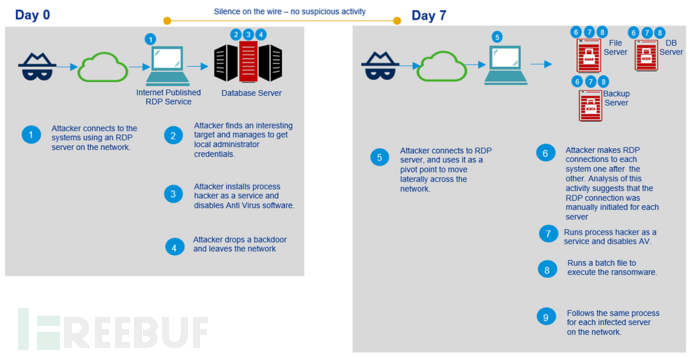 1591686806_5edf369648939.png!small