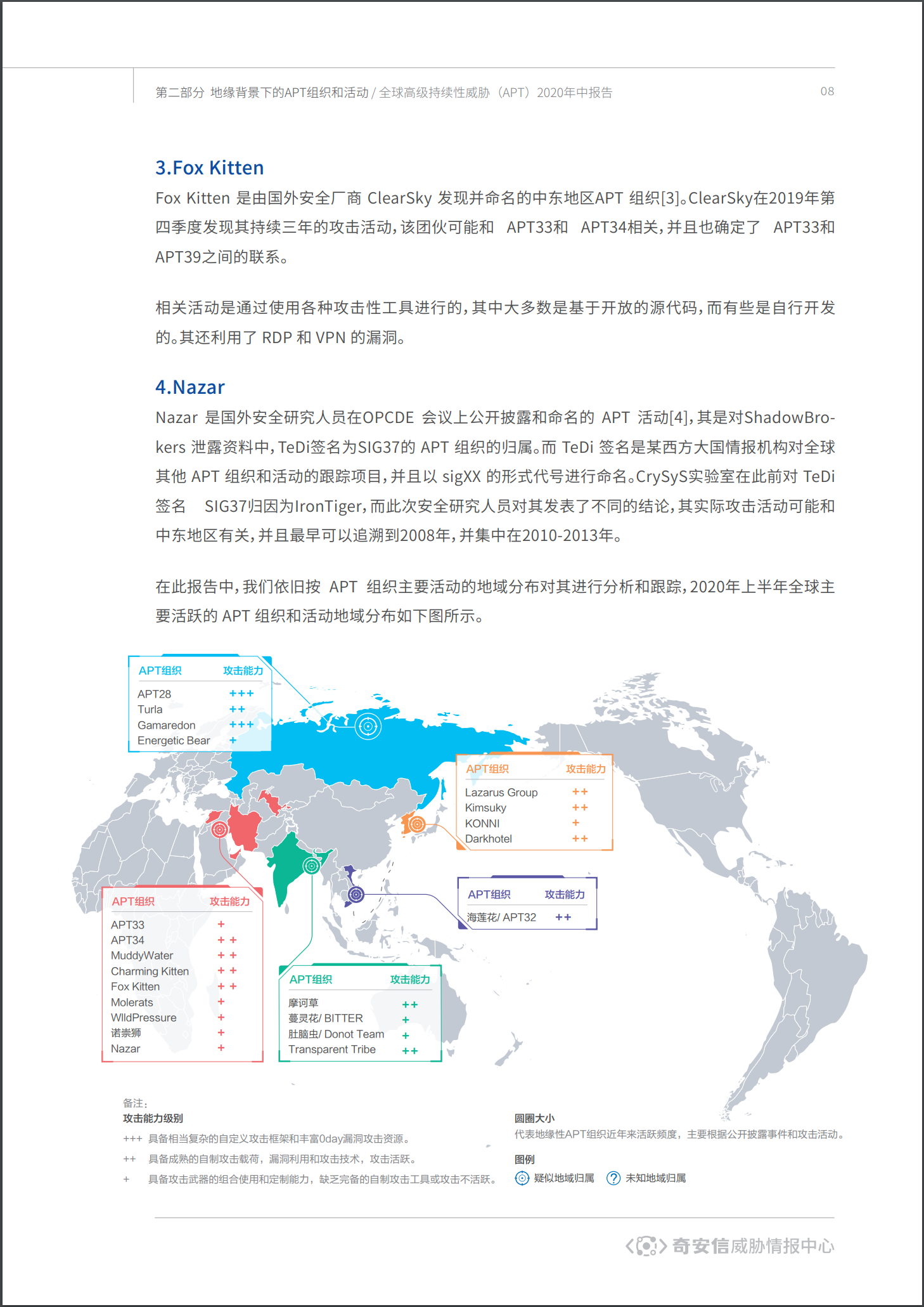 全球高级持续性威胁（APT）2020年中报告-第11张图片-网盾网络安全培训