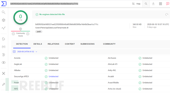 Donot Apt团伙使用升级版数字武器针对周边地区的攻击活动分析 Freebuf网络安全行业门户