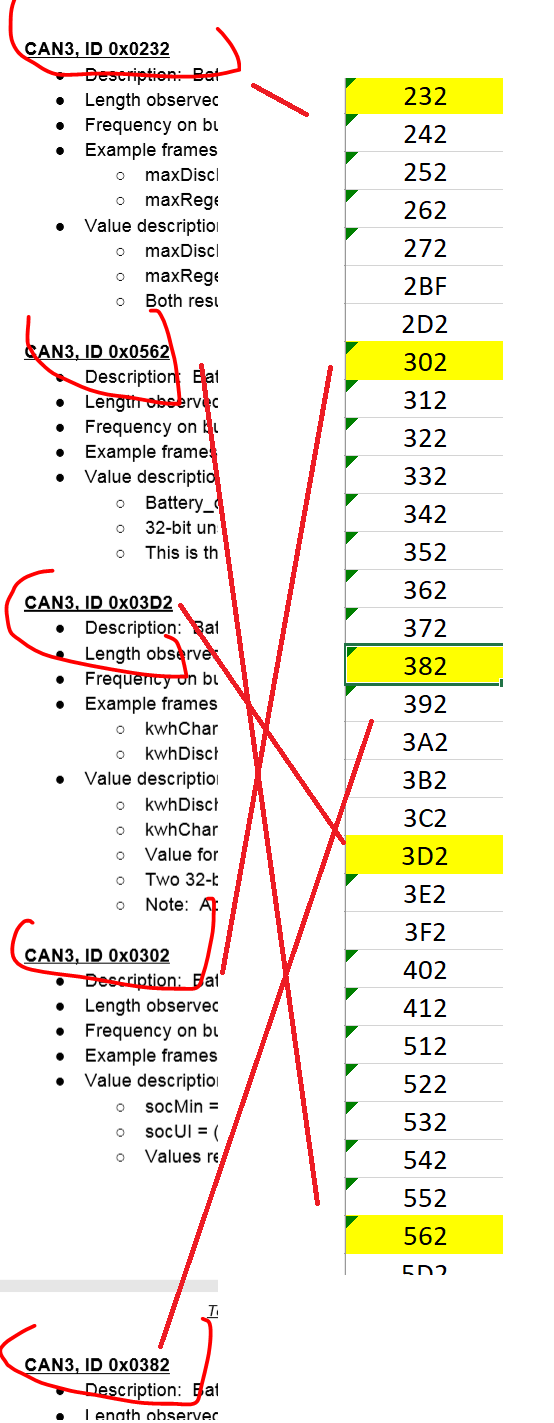 五分钟使用VT-CAN-eye获得特斯拉Model X总线拓扑-第11张图片-网盾网络安全培训