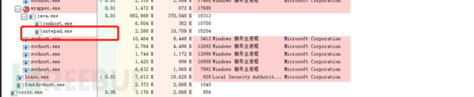 Nexus Repository Manager 2.x命令注入漏洞 (CVE-2019-5475) 两次绕过