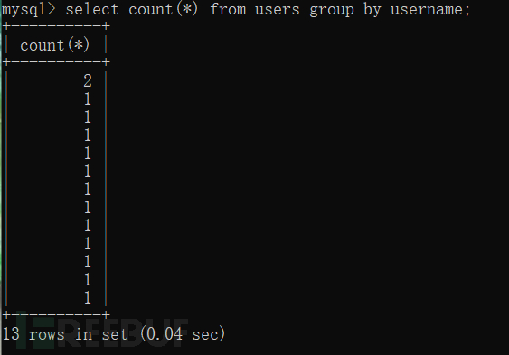 MySQL floor()报错原理分析