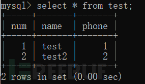 MySQL floor()报错原理分析