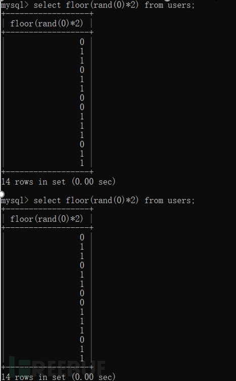 MySQL floor()报错原理分析