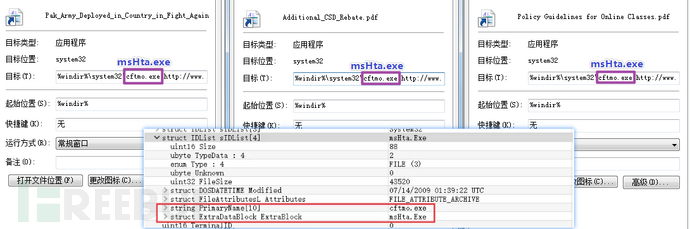 图片7-lnk系数的参数