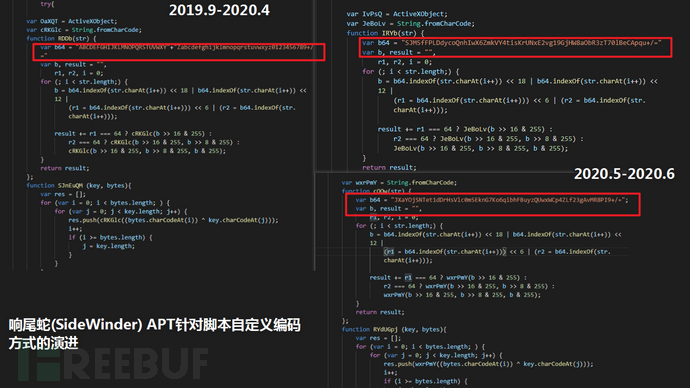 图片35-hta文件自编码方式的改变