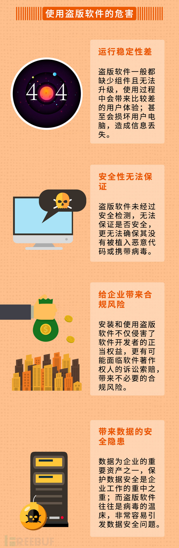 盗版软件的危害