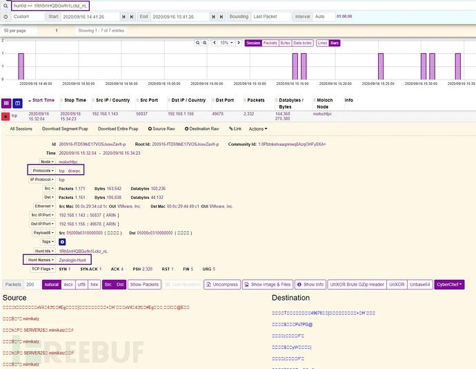 Zerologon cve 2020 1472 freebuf 