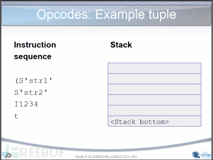 python pickle dictionary