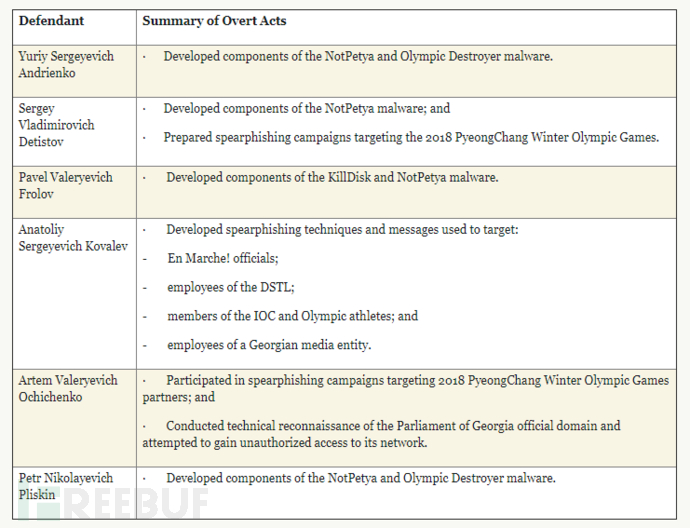 1603163930_5f8e571a05943162b5646.png!small
