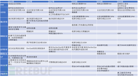 1603376380_5f9194fcd752408d63077.png!small?1603376434426