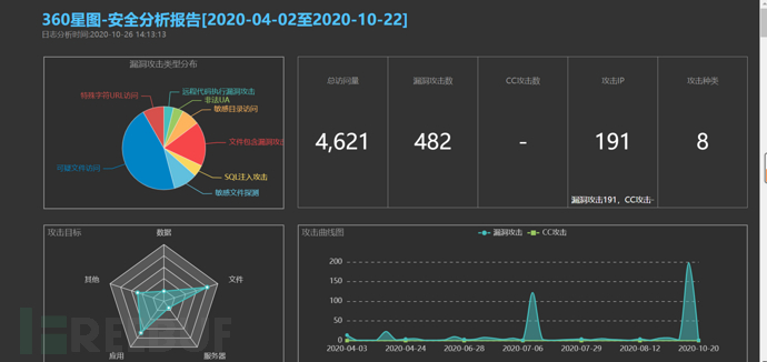 1603768224_5f978fa09bcc5a53229a8.png!small?1603768225168