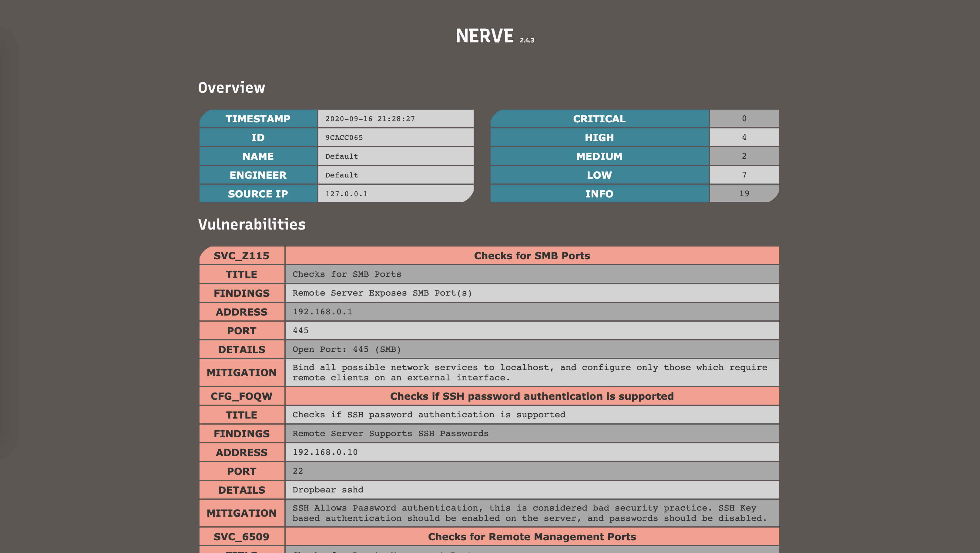 NERVE：一款专为渗透测试设计的多功能网络安全&漏洞利用引擎-第12张图片-网盾网络安全培训