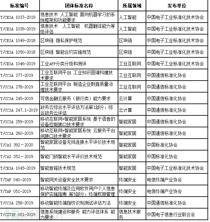 1604370017_5fa0be61c9844a00f8069.png!small