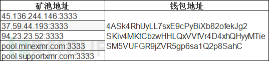1605001381_5faa60a547cb3f7e05daa.png!small?1605001380849
