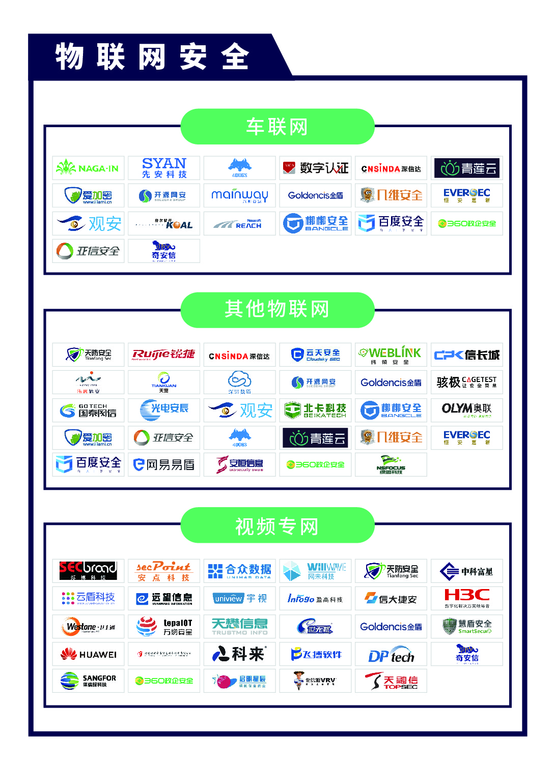 《CCSIP 2020中国网络安全产业全景图》正式发布 | FreeBuf咨询-第18张图片-网盾网络安全培训