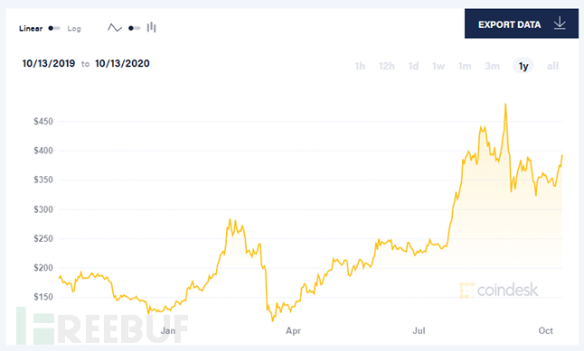 1605750139_5fb5cd7b7ea3dac30f457.png!small?1605750139761