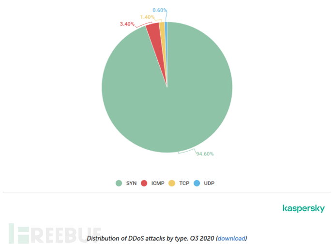 1605750982_5fb5d0c62ad45a8a7b9aa.png!small?1605750982342