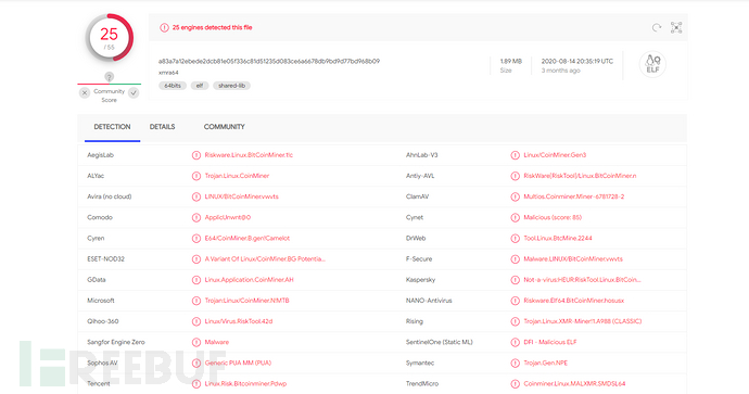 1606216937_5fbcece9db7b7a22ad78b.png!sma