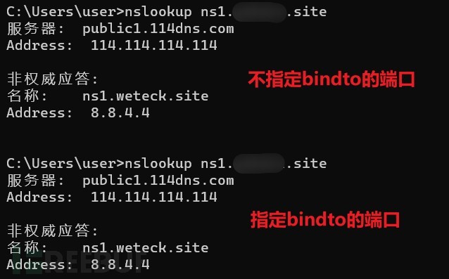 bindto无关，与53端口是否有效有关