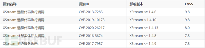 1606786917_5fc59f6578fc94b7ee3e7.png!sma