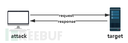 1606786918_5fc59f66b5fa764afbbd0.png!sma