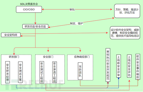 1607130315_5fcadccb0cd220f8db44d.png!small?1607130316633